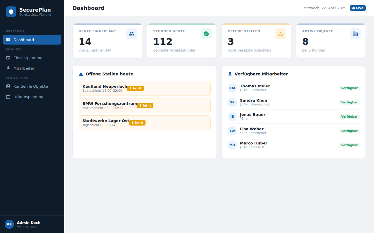 SecurePlan